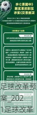 足球规则的演变与2021年新规解读