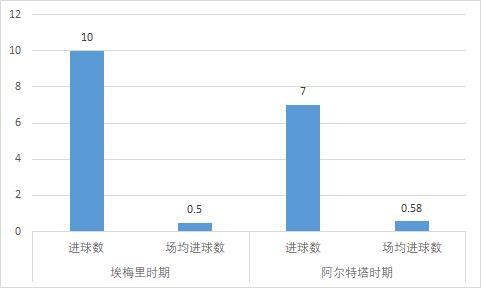 第288页