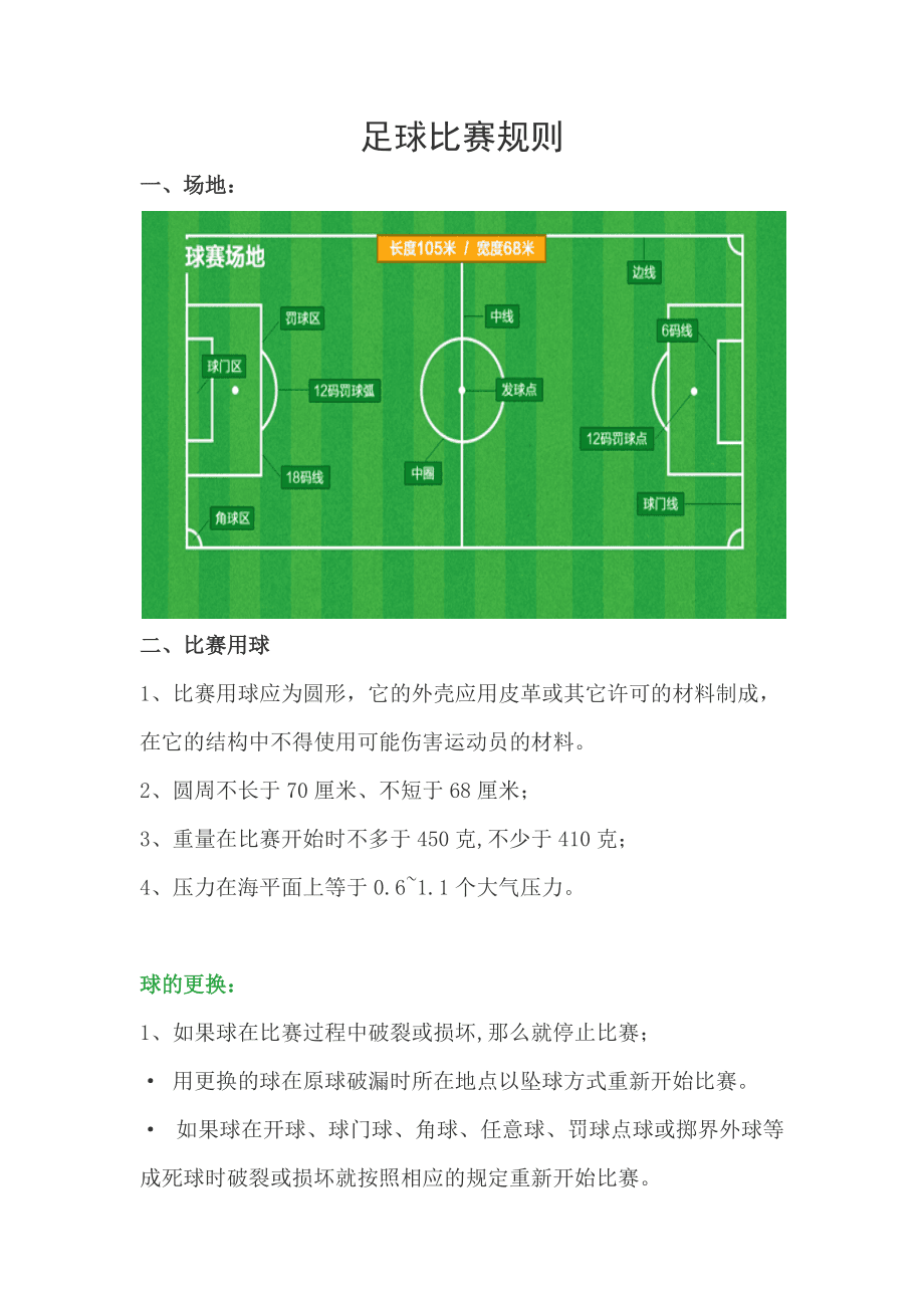 足球比赛规则简介 第5页