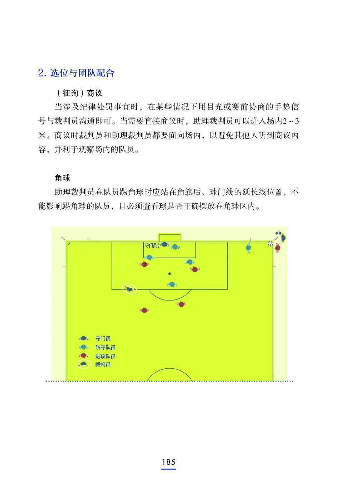 足球比赛规则简介