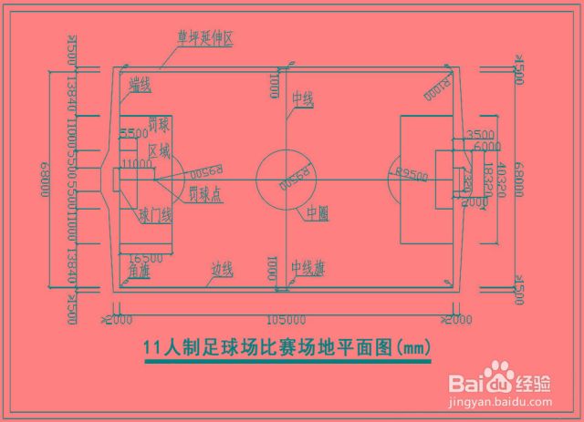 足球场地的标准尺寸与设计