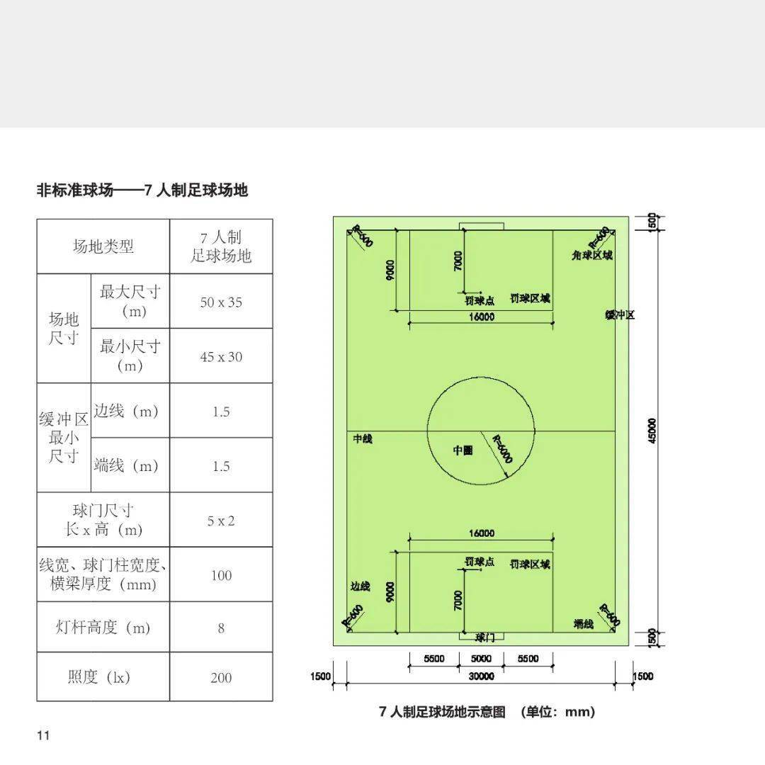 七人制足球场地标准尺寸图解析