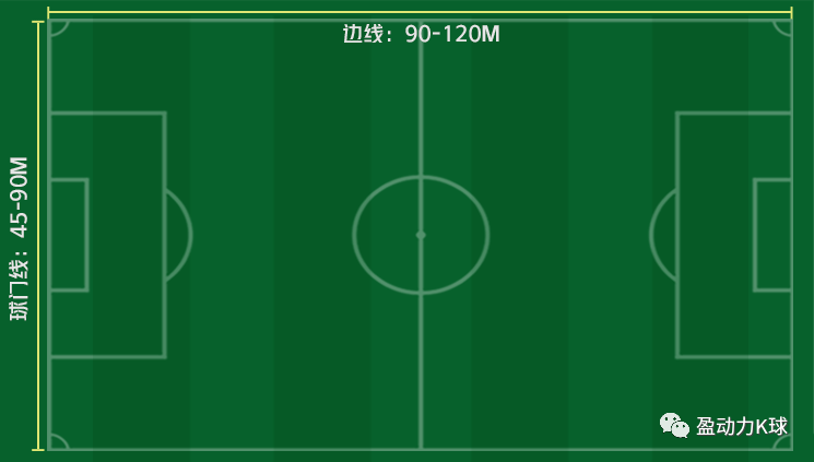 足球场地标准尺寸图纸详细解析