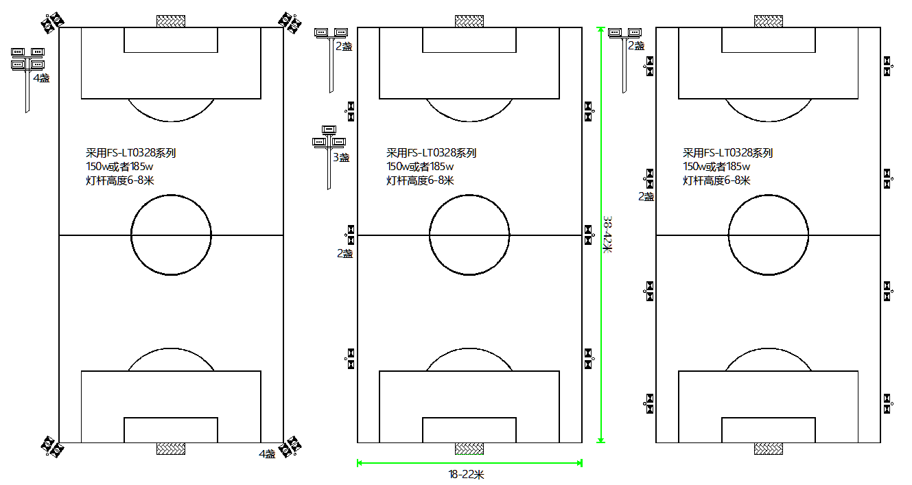 标准足球场地平面图解析