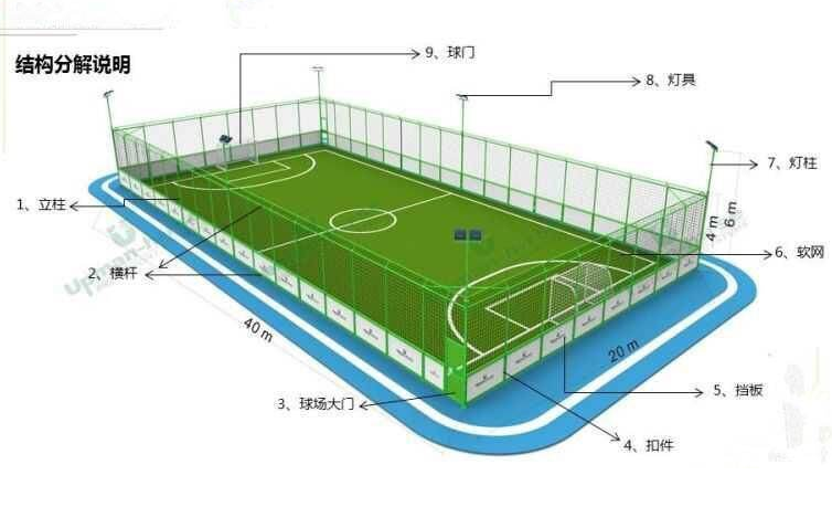 室内五人制足球场地标准尺寸与设计要求