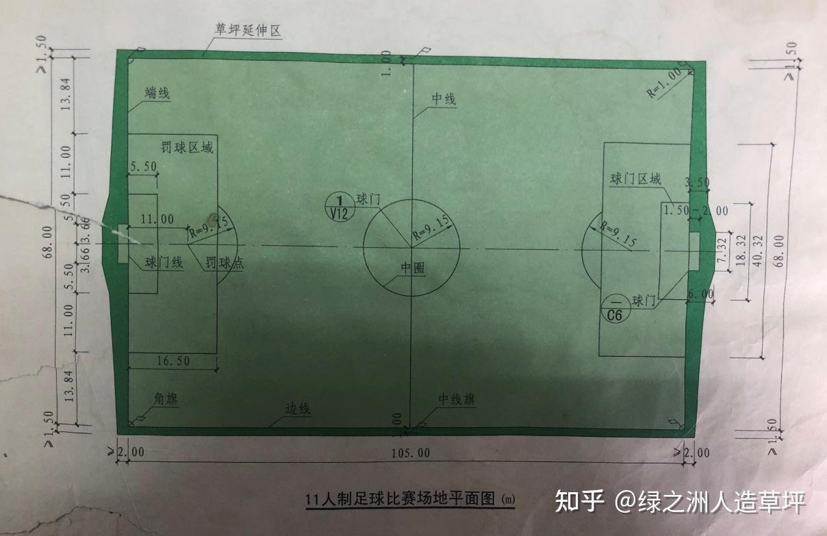 足球场地大禁区尺寸概述与分析