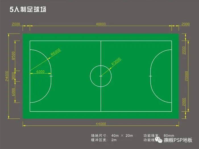 五人足球场地标准尺寸与规划