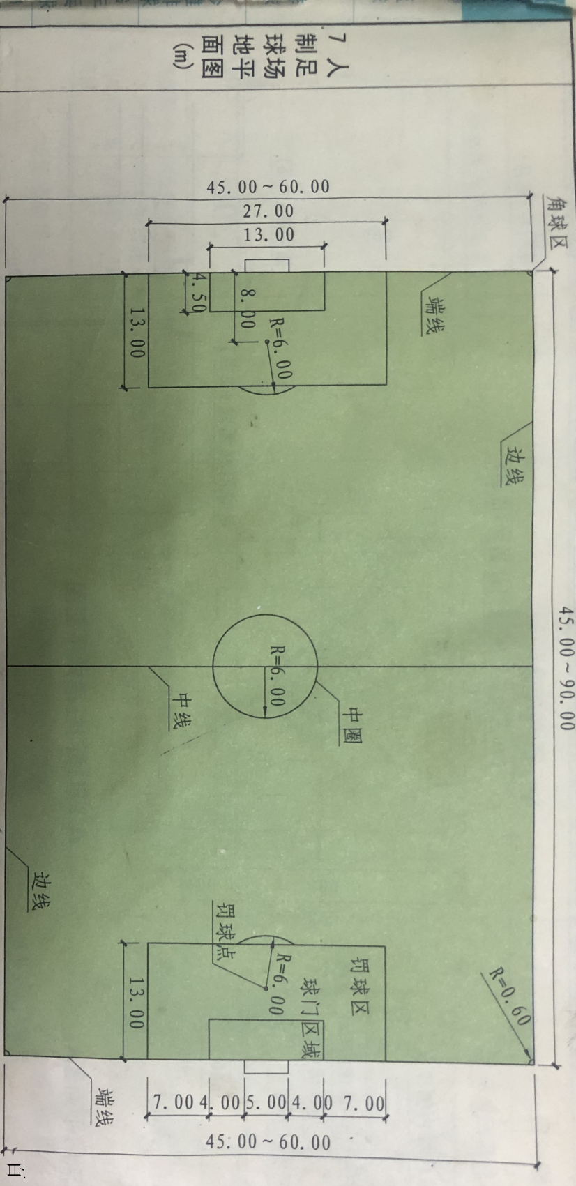 足球场地的标准尺寸规格