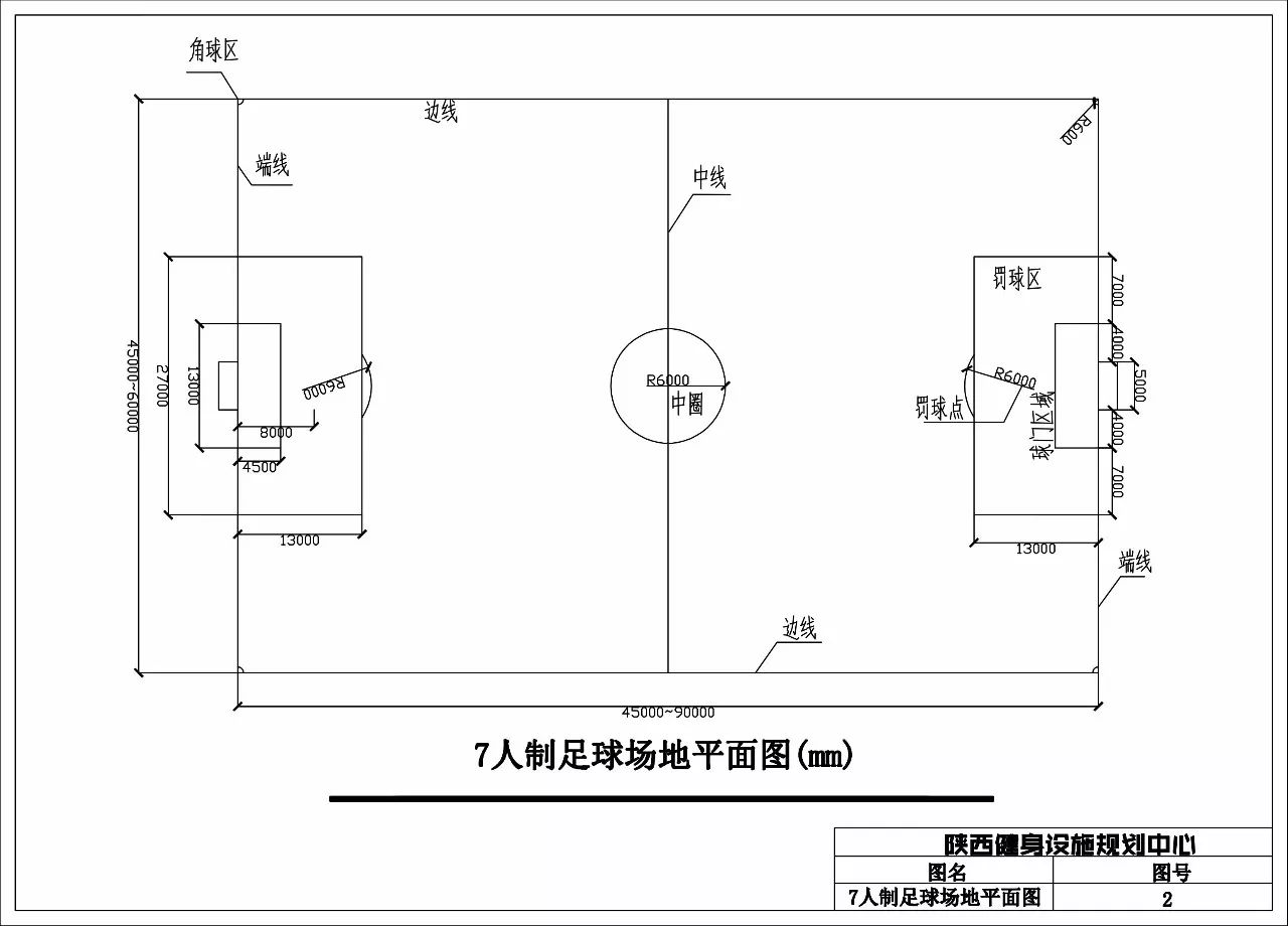 足球场地的标准规格与设计要求