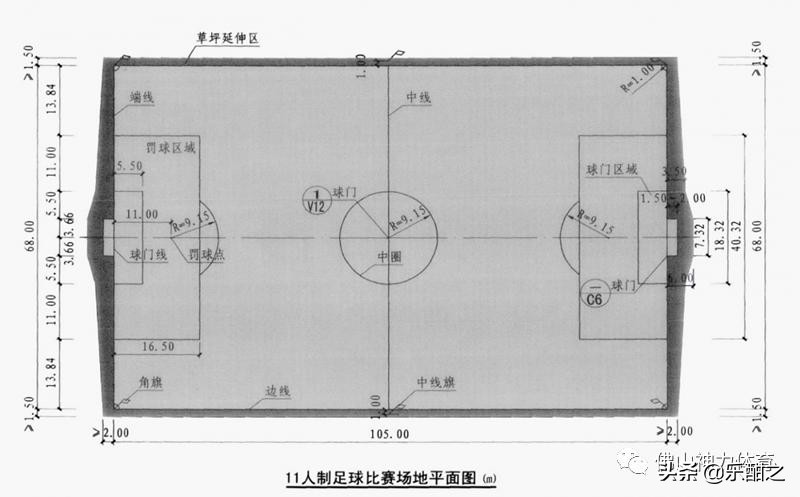 足球场地的标准尺寸与平面图高清解析