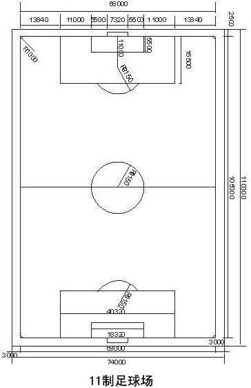 足球场地的标准尺寸与平面示意图