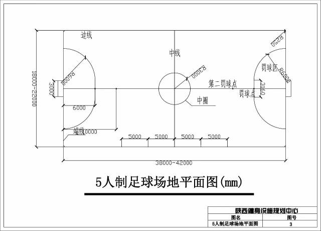 标准足球场场地标准尺寸概述