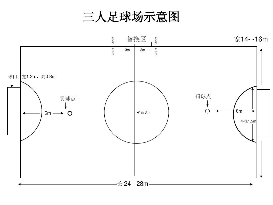 三人足球场的设计与规划