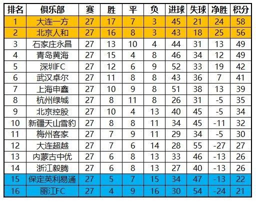 三人足球场地标准尺寸表