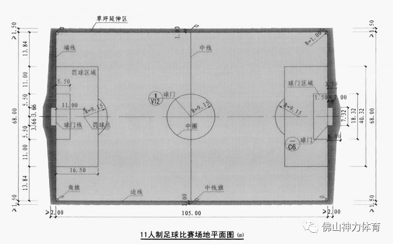 八人足球场地标准尺寸大小与规划