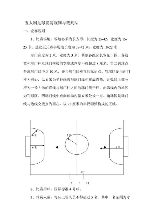 标准5人制足球场的尺寸与规范