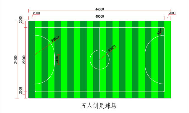 标准五人制足球场的大小与设计