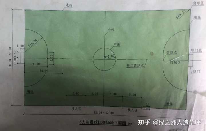 八人足球场地标准尺寸与规划