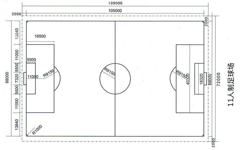 足球场地尺寸 第2页