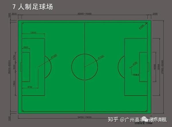 室内七人制足球场地标准尺寸解析与应用