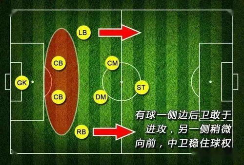 足球17条基本规则图解