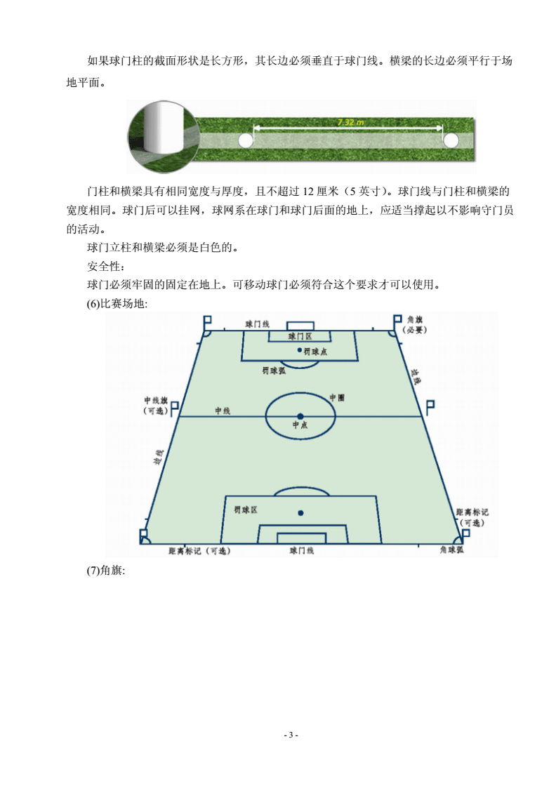 足球比赛流程及规则详解