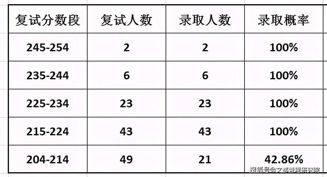 足球鞋鞋钉种类的选择与性能分析