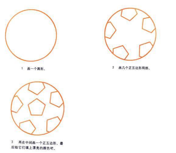 如何绘制足球网简笔画侧面图