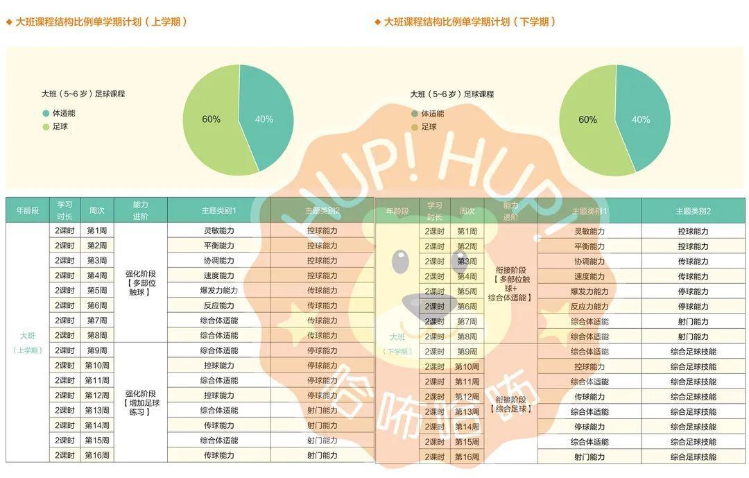 大班美术足球，探索色彩与创意的无限可能