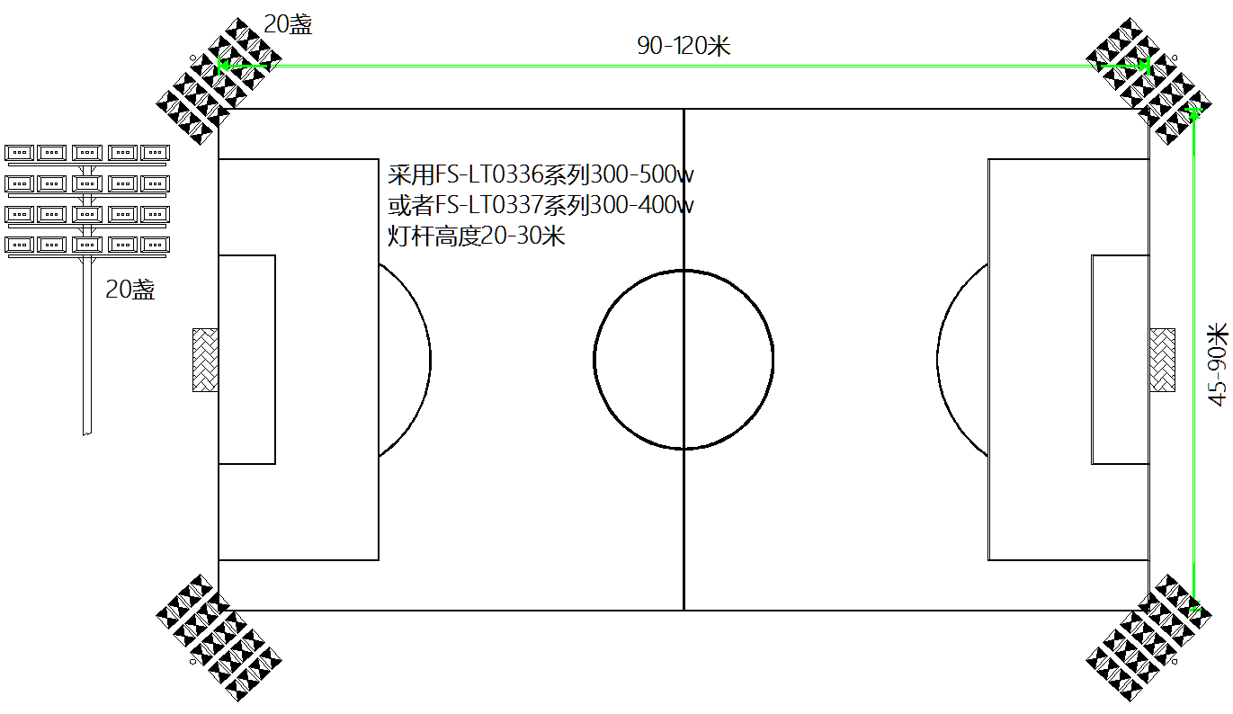 足球场地的绘画与解析