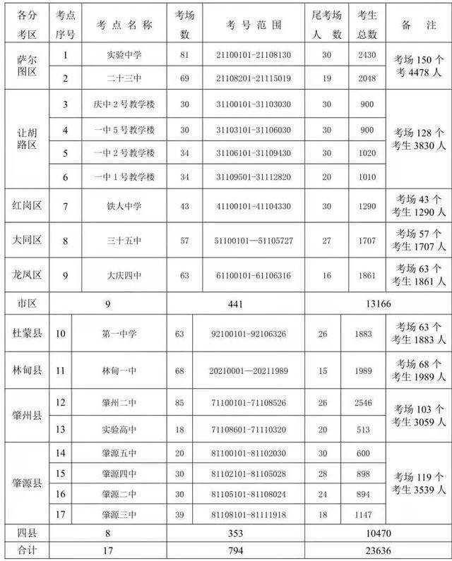 标准足球场的面积换算与亩数计算