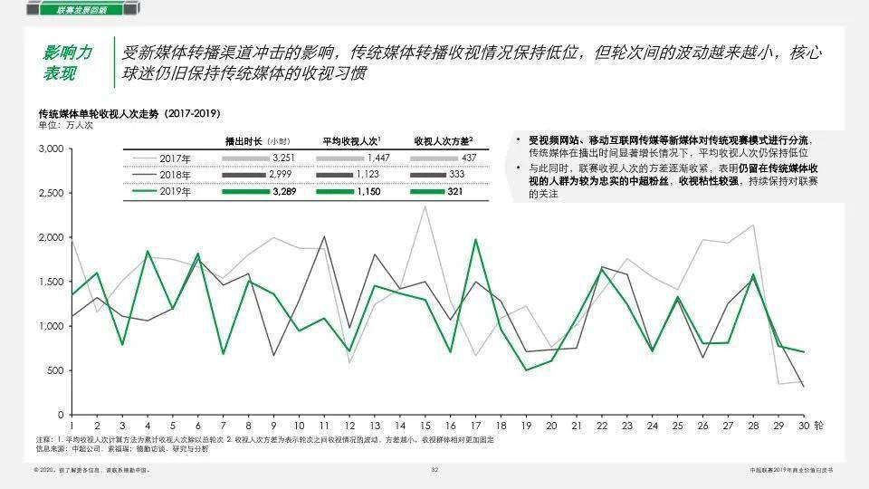 足球现金网站的信誉评估与选择