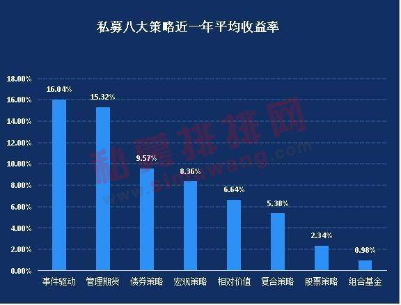 足球滚球对冲稳定盈利方案