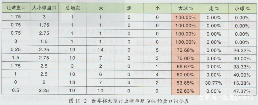 化工肥料 第44页