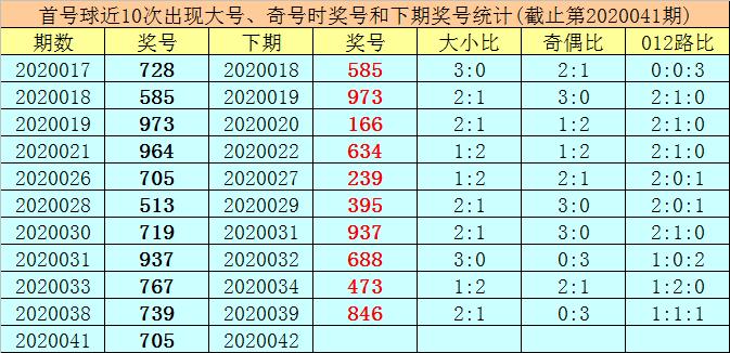 足球大小球分析技巧，深入解读与实战应用