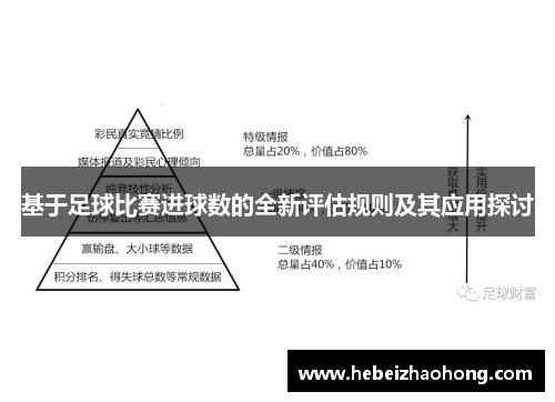 足球进球得分的艺术与科学