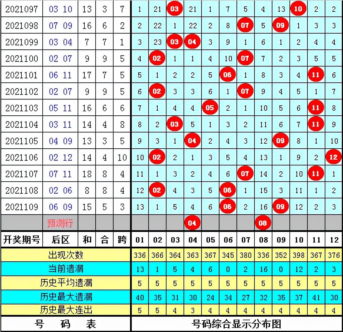 足球大小球分析方法与技巧