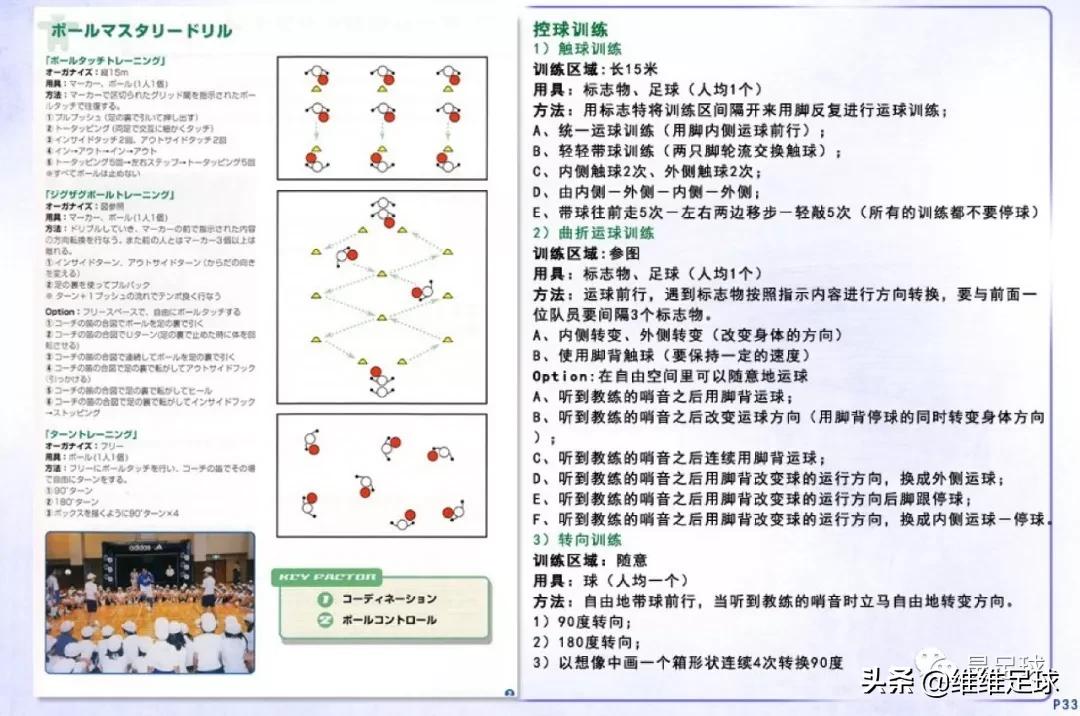 提升足球水平的基础——足球基本功训练教案