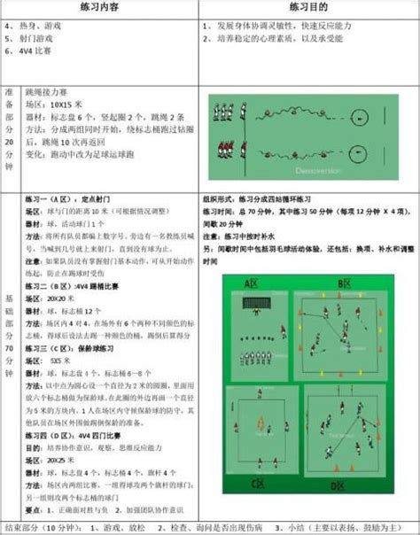 小学足球训练教案设计与实施