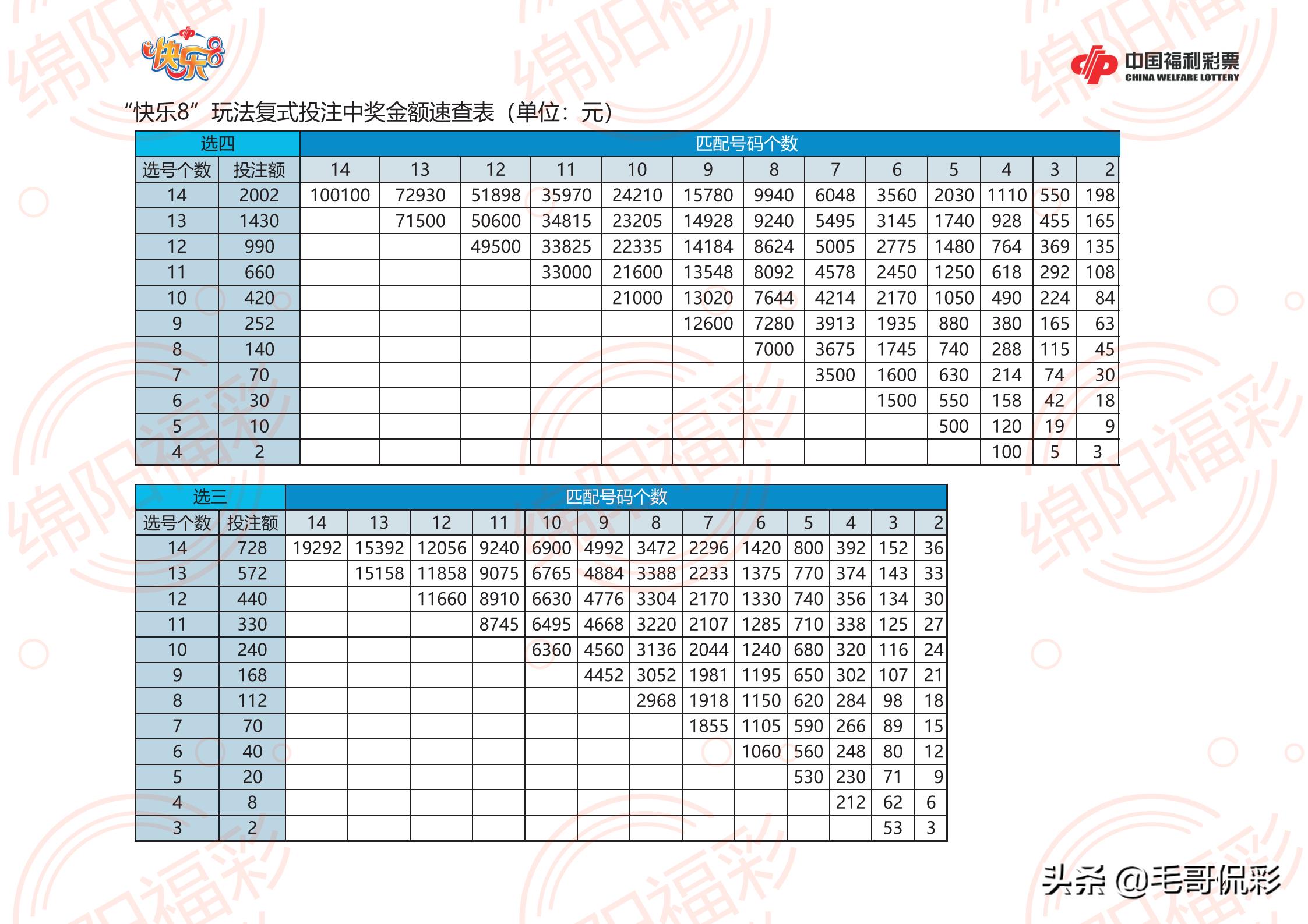 胆拖计算器快乐8，提升彩票投注效率与乐趣