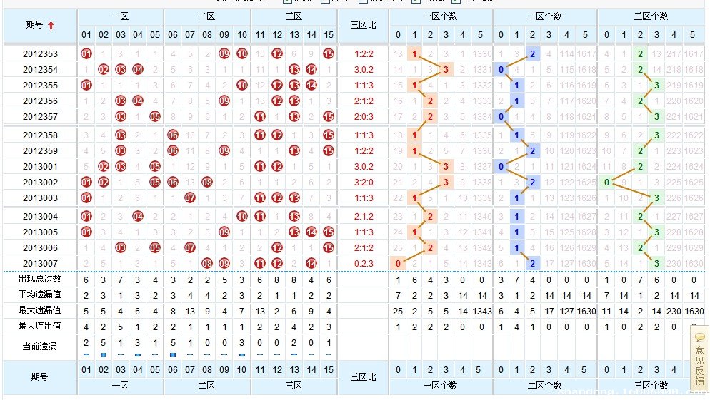 2046年新奥门王中王的神秘面纱，揭秘与展望2024年新奥门王中王资料五码中特