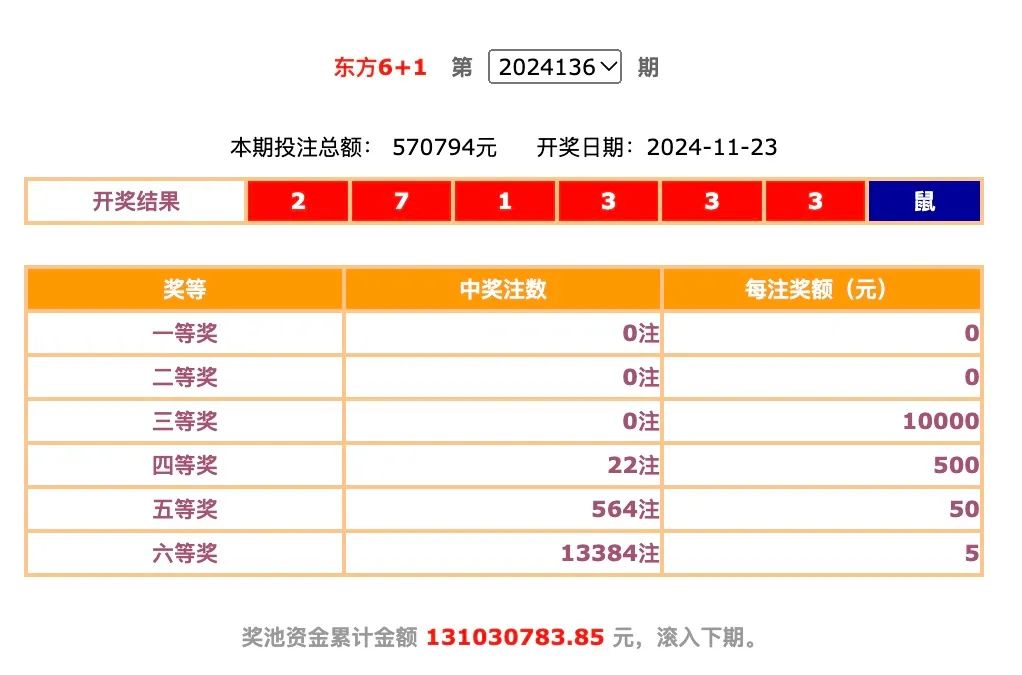 广西福彩双彩开奖公告