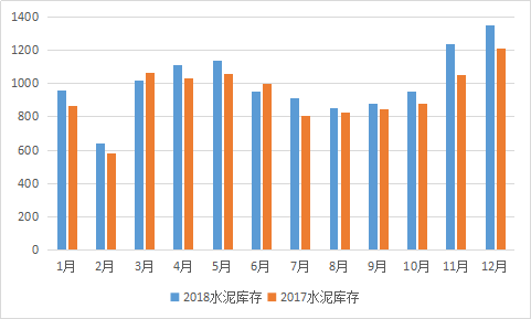 福彩近100期开奖结果分析与展望