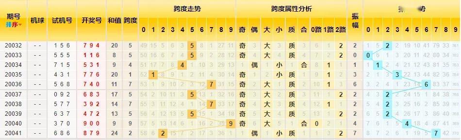 The Venue of Macaus 6th Concert:A Comprehensive Guide澳门6号演唱会在哪里举行的呢英文翻译
