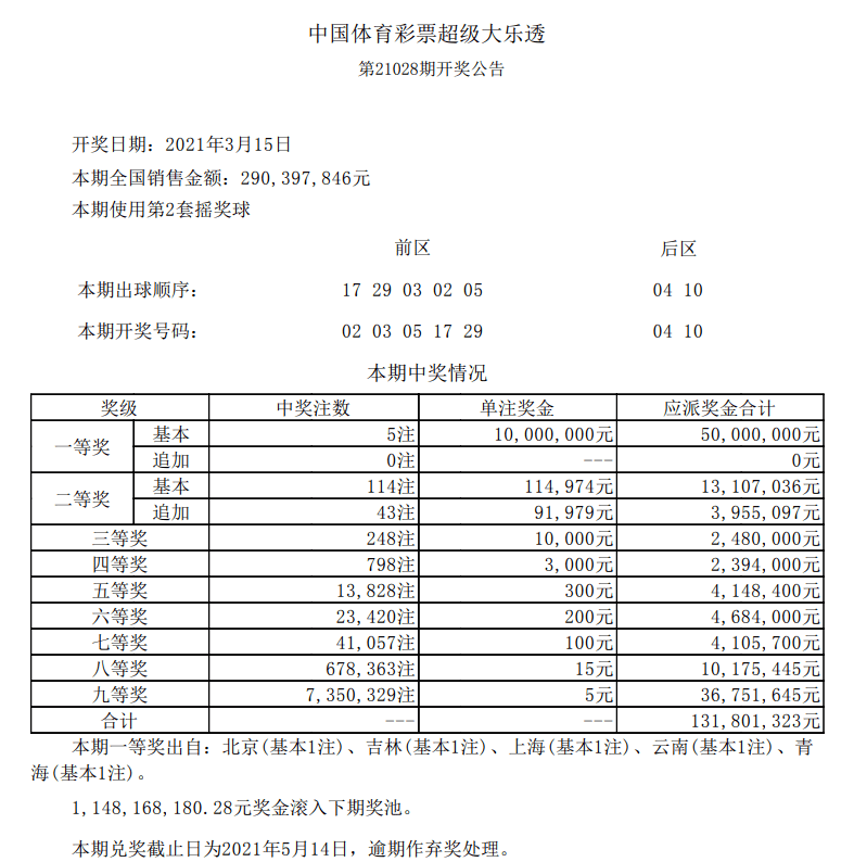 澳门六开彩开奖结果开奖记录2024年