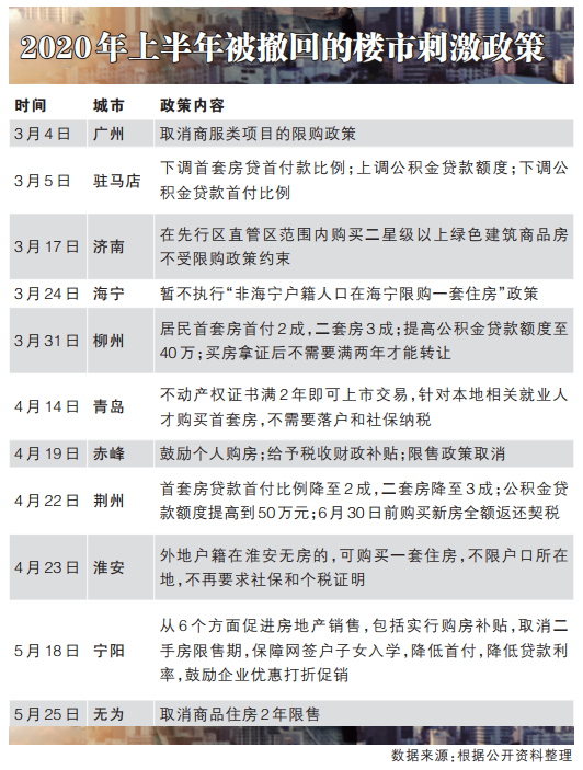 专家预测今晚3D号，揭秘选号技巧与策略