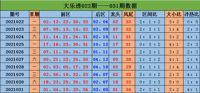 体彩超级大乐透与双色球，彩民们的梦想追逐