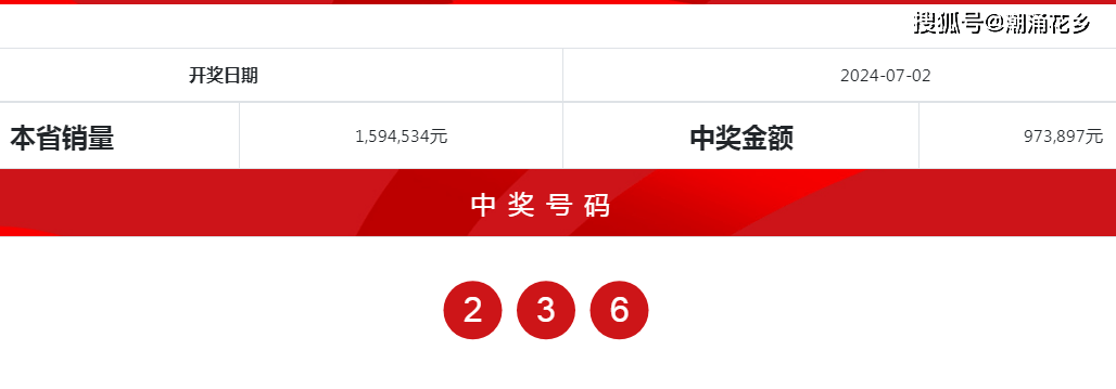 26选5开奖结果查询，如何快速获取中奖信息