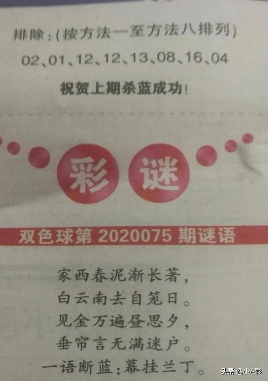 双色球2020075期开奖结果预测与分析