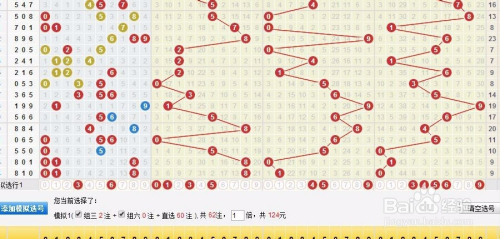 福彩3D走势图与连线图分析